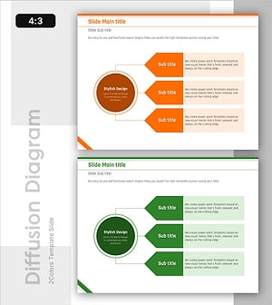 비즈니스 확장의 3단계 슬라이드 – 중앙 클러스터 다이어그램