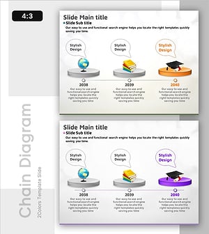 중학교 교육 연혁 다이어그램