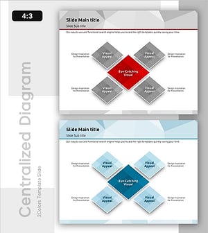 핵심 요소 중심의 전략 설계 – 사업비전과 핵심역량