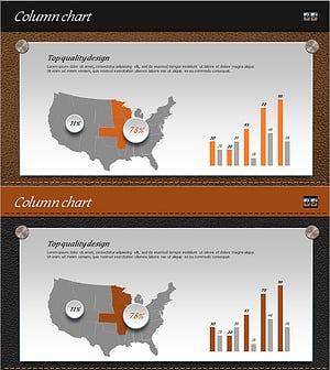 가죽 소재 템플릿의 컬럼차트 슬라이드