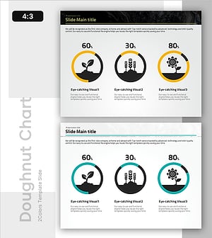 식물 성장 기여 분석 – 환경 요소별 도넛형 그래프