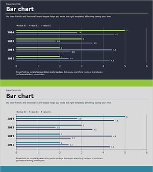 가로막대그래프로 매출 성과 분석 – 시장현황을 한눈에