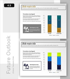 하와이 여행 수요 전망을 시각화한 그래프