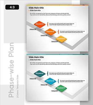 단계별 전략 실행 및 주의사항 – 효과적인 사업 추진의 길잡이