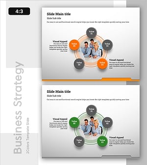 Visualizing the Five Core Ideas from the Meeting Discussion