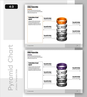 단계적 목표 달성을 위한 입체 원형 프로세스