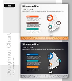 지역별 은퇴자 삶의 질 및 환경 분석 – 시장현황 시각화