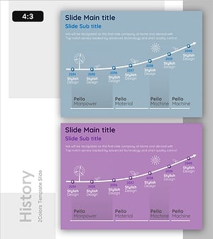 Year-by-Year Growth Timeline Slide