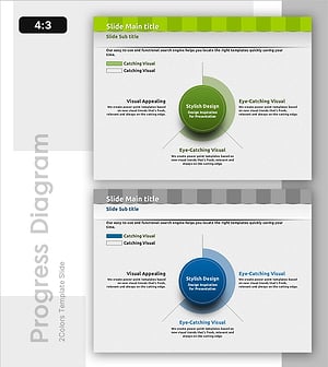 Strategy for Success through Customized Action Plans
