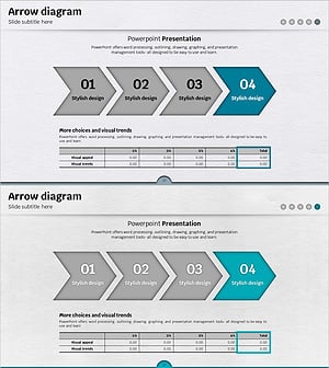 레인보우 템플릿 흐름 다이어그램2 – 사업 추진 전략 명확하게