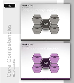 전략 실행을 위한 통합 체계도 – 제품 차별화 전략