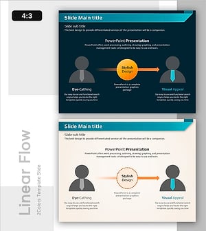 Target Customer Strategy – Attractive Service Delivery Flow