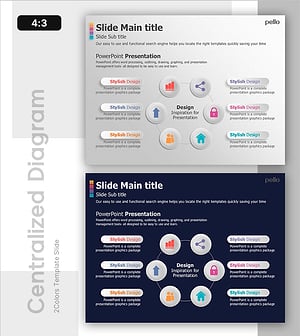 핵심 서비스 기능 한눈에 보기 – 사업 비전과 전략