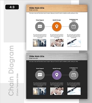 미래 전략 공유를 위한 비전 확산 다이어그램