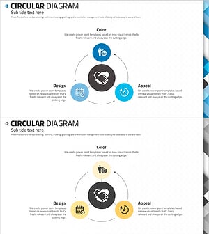 추상패턴 템플릿을 활용한 순환 다이어그램
