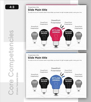 아이디어 전구 다이어그램 – 혁신과 차별화