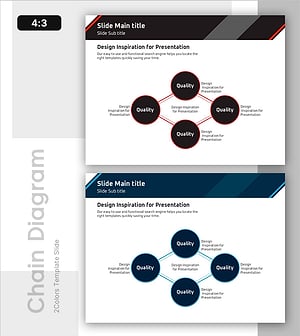 다이아몬드 형태로 구조화된 연결성 - 서비스 구성도를 통한 기술 방향 제시