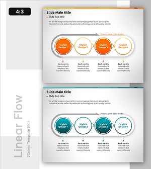 목표 달성을 향한 순환적 전략 프로세스