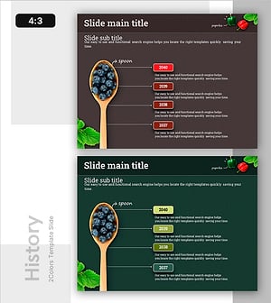 Timeline of Food Culture and Ingredient Evolution Visualized