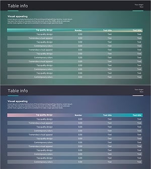 아이디어 프레젠테이션 테이블 슬라이드 – 재무 성과 요약