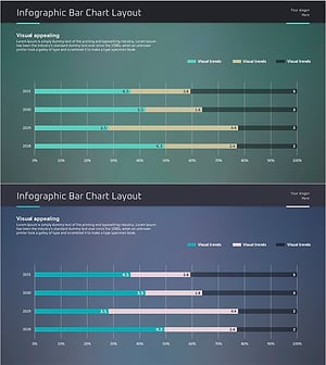 Idea Presentation Template Wide Bar Chart – Empowering Data Visualization