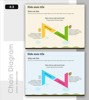 꿈 분야별 특성 다이어그램 – 창의성과 열정