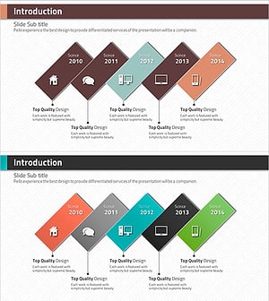 Effective History Presentation with Rhombus Template