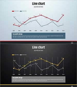 심플 원형 템플릿 꺾은선 그래프 – 시장 현황을 시각화하다