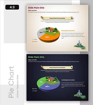 도시와 자연 파이차트 통계 – 시장 현황 시각화