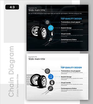 자동차 서비스 특성 구성도를 통한 비즈니스 이해 – 혁신과 품질