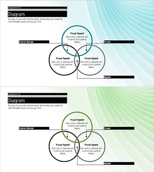 Nested Diagram Showing Similarities and Differences