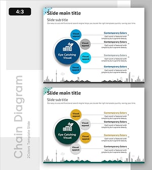 건설 프로젝트 핵심 요소를 시각화한 클러스터 다이어그램