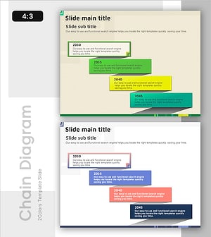 Milestones in Motion: A Connected Diagram – Flowing Timeline