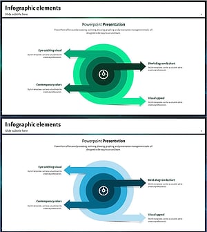 Golden Circle Cluster Inclusion Diagram – Integrated Visualization of Business Areas