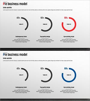 파이 비즈니스 모델 프레젠테이션 – 프리미엄 관리 템플릿