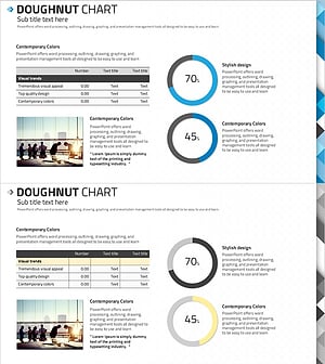 추상 패턴 도넛 차트로 매출 분석 시각화 – 재무 성과 강조