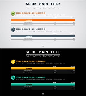 The Road Presentation Table – Sales and Performance Management