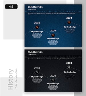 클러스터 다이어그램으로 데님 연혁 설명 – 디자인과 실용성