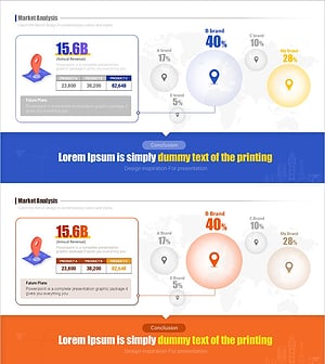 글로벌 시장 스냅샷 – 시장 분석 및 전망