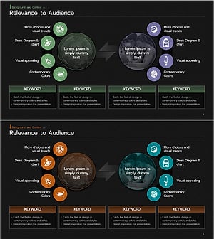 청중 분석 다이어그램 – 전략 사례로 이해하기