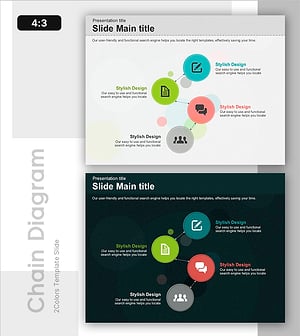 상호 연계된 비즈니스 계획 정리 – 전략과 실행