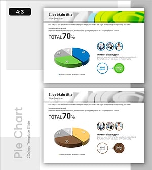 파이차트 성과 분석 – 시장 점유율 시각화