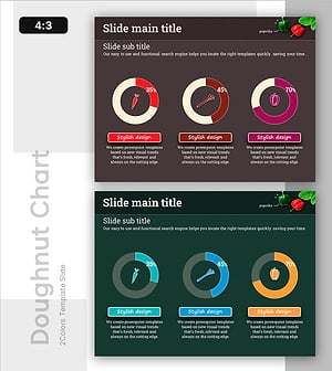 영양소별 식재료 비율 분석 도넛차트 – 간편하고 직관적인 비율 표현