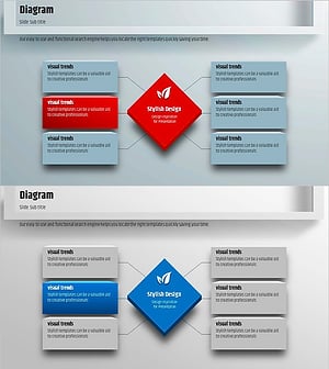 사각형 프레임 다이어그램 템플릿 – 수익 전망을 담은 비주얼