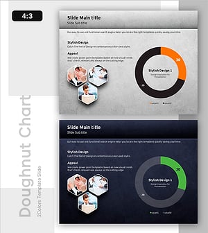 시장 데이터를 통한 중요한 이정표 – 시장 현황과 점유율