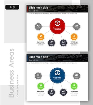 금융 체계 기반 운영 특성 – 자료 분석을 통한 가치 강조