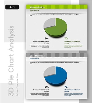 3D Pie Chart Analysis (Green & Blue) – Market Share Visualization