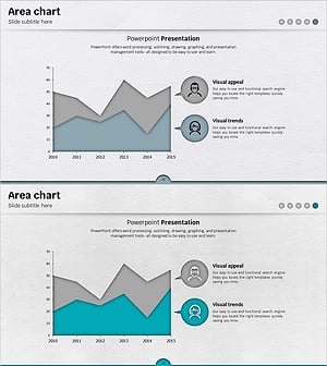 레인보우 템플릿 영역형 차트 – 고객 분석과 시장 동향