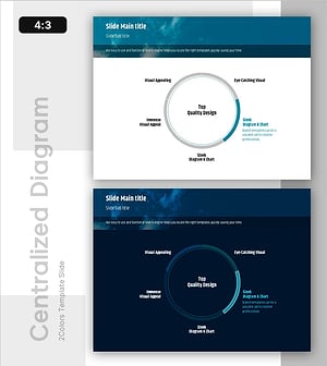 Stages of Diffusion Diagram – Business Strategy and Innovation
