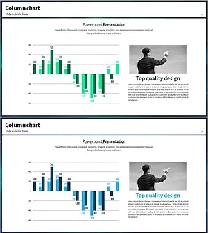 시장 분석 묶음형 세로막대 그래프 – 비즈니스 성과 시각화